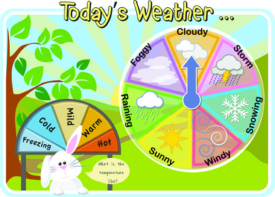 Weather and Seasonal Change