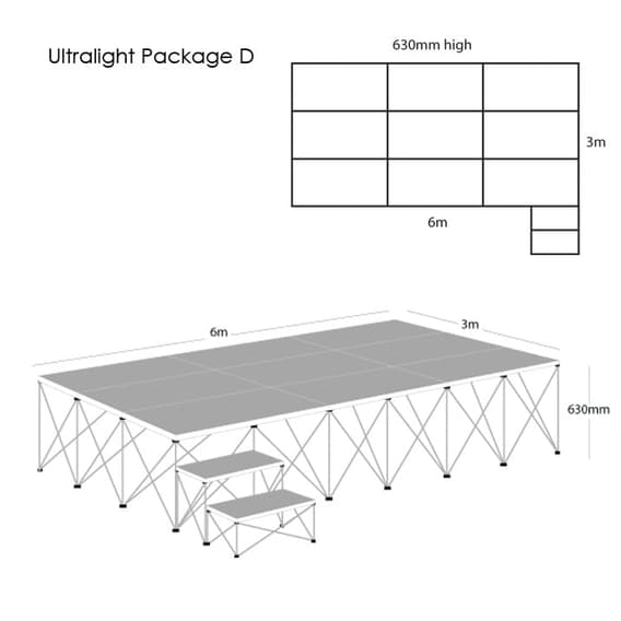 Staging Area Modular Ultralight Compact Folding Modular Staging System - Package D | Staging ...